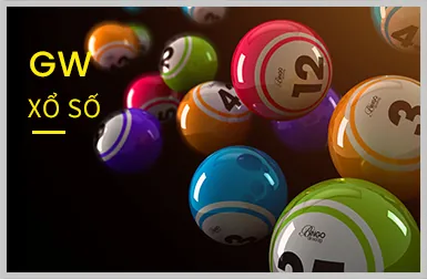 Video Slot hiện đại tại bin88